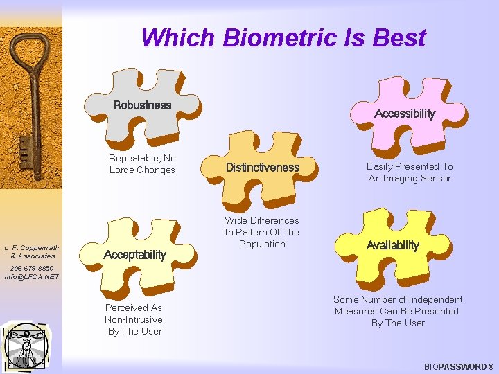 Which Biometric Is Best Robustness Repeatable; No Large Changes L. F. Coppenrath & Associates