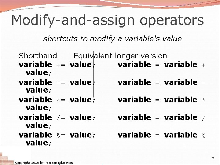 Modify-and-assign operators shortcuts to modify a variable's value Shorthand variable += value; variable -=