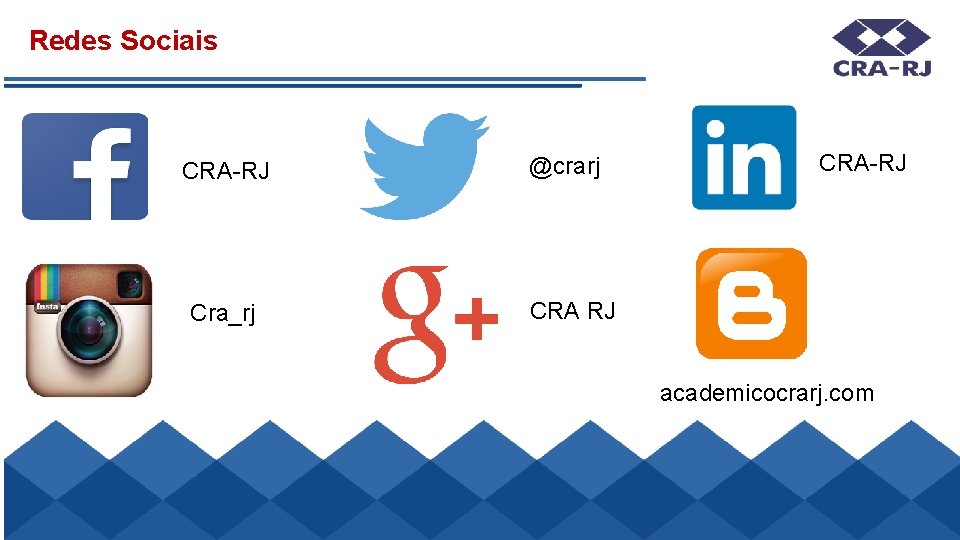 Redes Sociais CRA-RJ Cra_rj @crarj CRA-RJ CRA RJ academicocrarj. com 