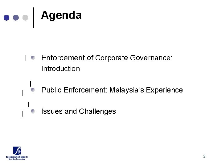 Agenda I I II Enforcement of Corporate Governance: Introduction Public Enforcement: Malaysia’s Experience Issues