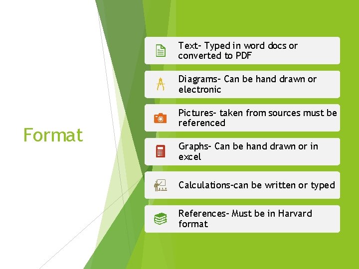 Text- Typed in word docs or converted to PDF Diagrams- Can be hand drawn