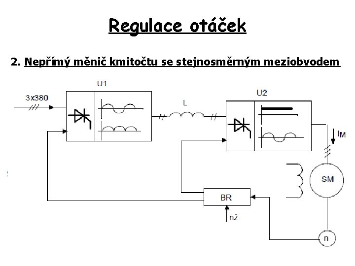 Regulace otáček 2. Nepřímý měnič kmitočtu se stejnosměrným meziobvodem 