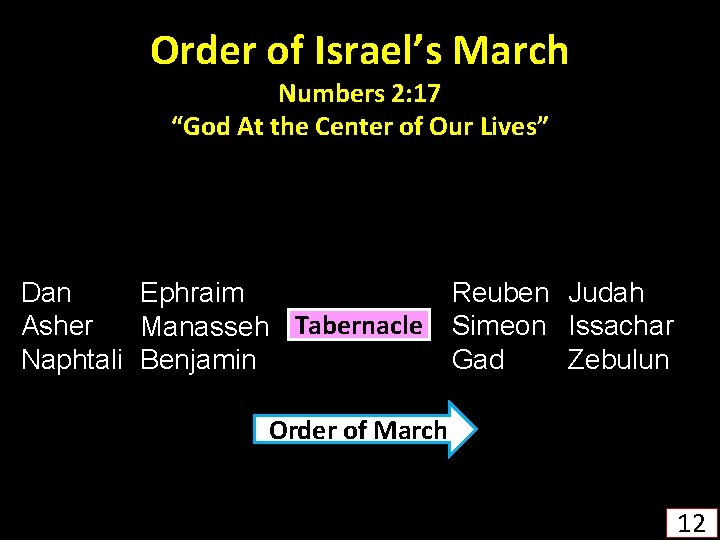 Order of Israel’s March Numbers 2: 17 “God At the Center of Our Lives”