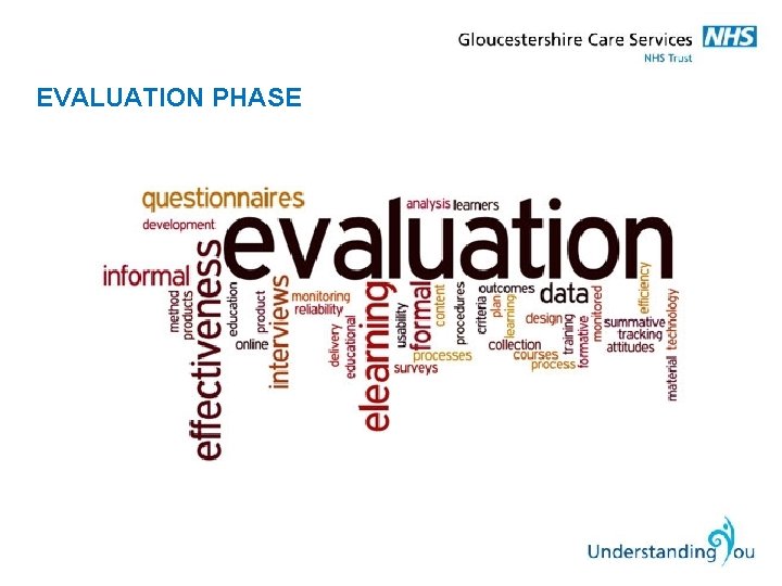 EVALUATION PHASE 