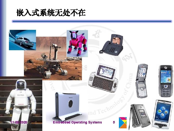 嵌入式系统无处不在 11/28/2020 Embedded Operating Systems 5 