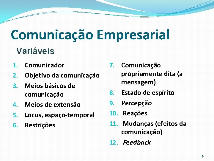 Comunicação Empresarial Variáveis 1. Comunicador 2. Objetivo da comunicação 3. Meios básicos de comunicação