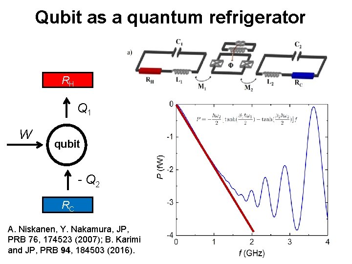 Qubit as a quantum refrigerator RH Q 1 W qubit - Q 2 RC