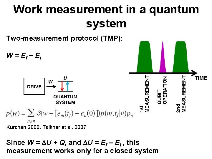 Work measurement in a quantum system Two-measurement protocol (TMP): QUBIT OPERATION Kurchan 2000, Talkner