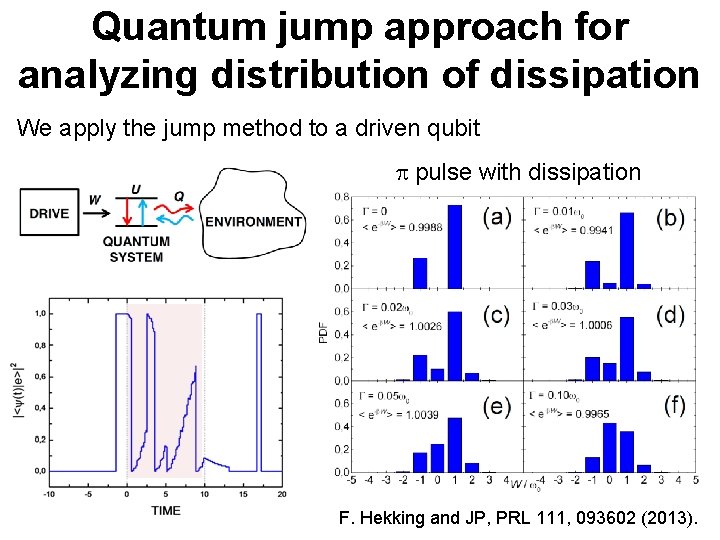 Quantum jump approach for analyzing distribution of dissipation We apply the jump method to