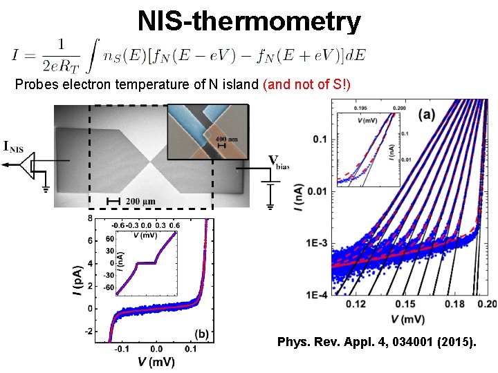 NIS-thermometry Probes electron temperature of N island (and not of S!) Phys. Rev. Appl.