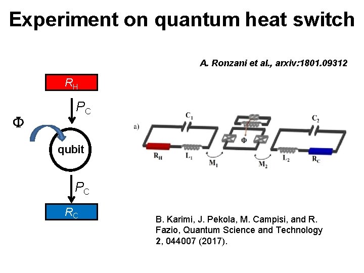 Experiment on quantum heat switch A. Ronzani et al. , arxiv: 1801. 09312 RH