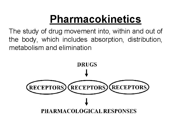 Pharmacokinetics The study of drug movement into, within and out of the body, which