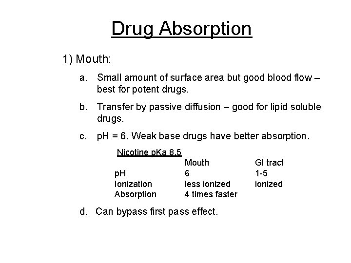 Drug Absorption 1) Mouth: a. Small amount of surface area but good blood flow