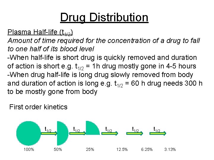 Drug Distribution Plasma Half-life (t 1/2) Amount of time required for the concentration of