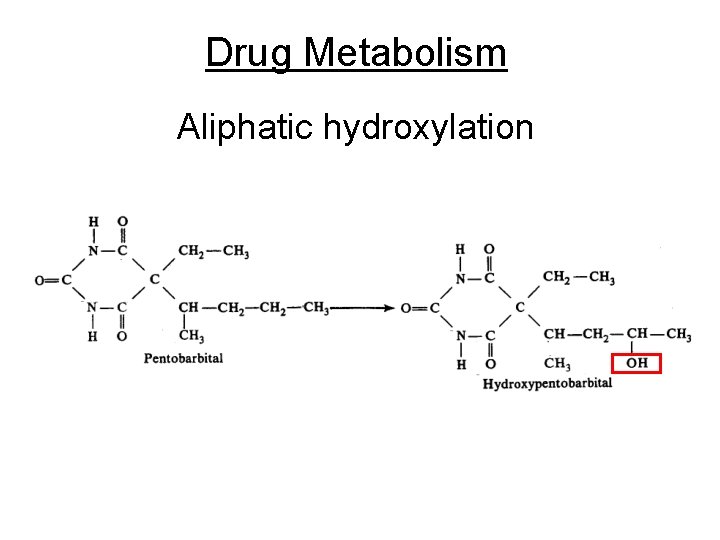 Drug Metabolism Aliphatic hydroxylation 