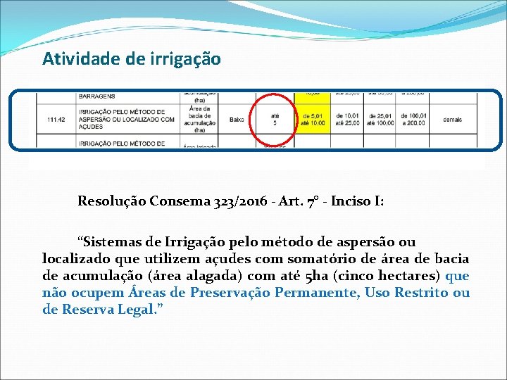 Atividade de irrigação Resolução Consema 323/2016 - Art. 7° - Inciso I: “Sistemas de