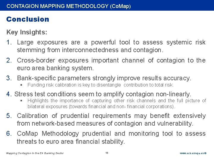 Rubric CONTAGION MAPPING METHODOLOGY (Co. Map) Conclusion Key Insights: 1. Large exposures are a