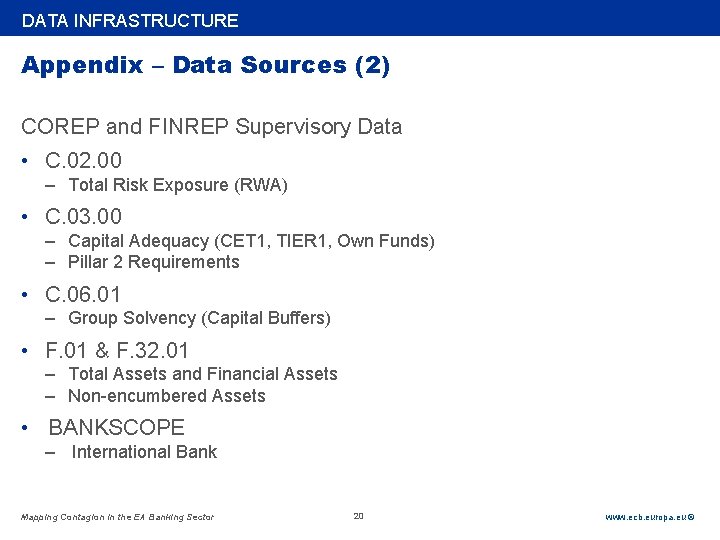 Rubric DATA INFRASTRUCTURE Appendix – Data Sources (2) COREP and FINREP Supervisory Data •