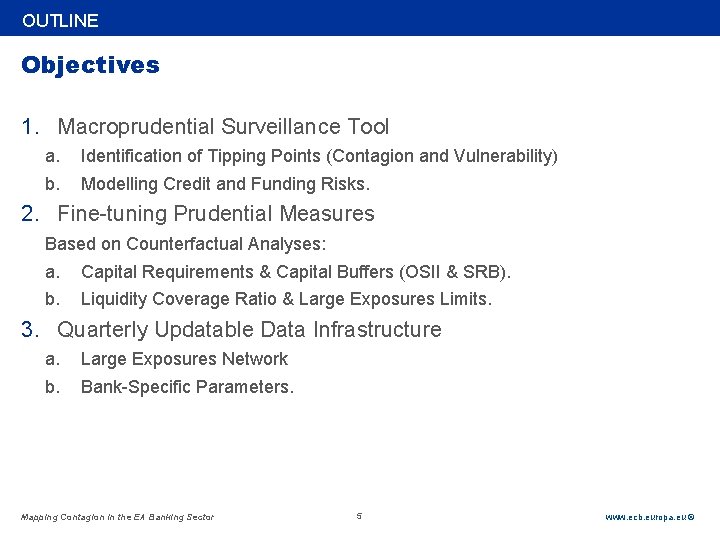 Rubric OUTLINE Objectives 1. Macroprudential Surveillance Tool a. b. Identification of Tipping Points (Contagion