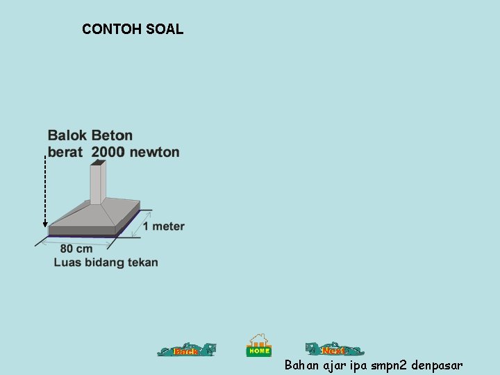 CONTOH SOAL Bahan ajar ipa smpn 2 denpasar 