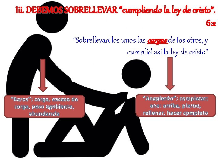 Iii. DEBEMOS SOBRELLEVAR “cumpliendo la ley de cristo”. 6: 2 • “Sobrellevad los unos