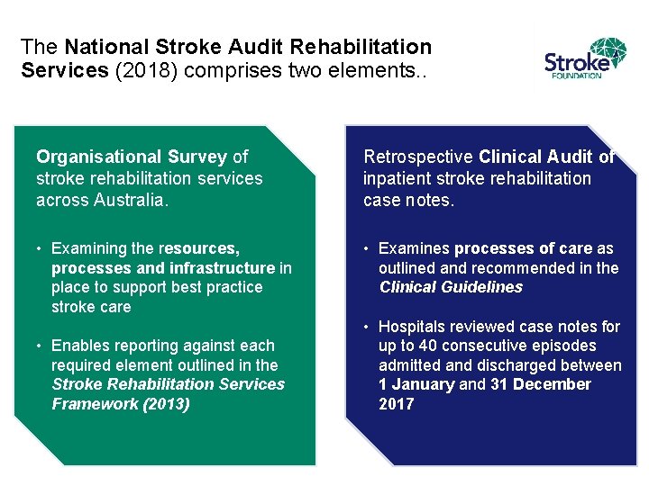 The National Stroke Audit Rehabilitation Services (2018) comprises two elements. . Organisational Survey of