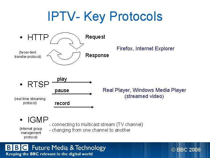 IPTV- Key Protocols • HTTP Request Firefox, Internet Explorer (hyoer-texttransfer-protocol) • RTSP (real time
