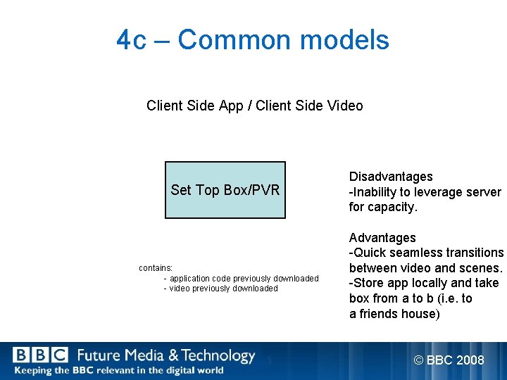 4 c – Common models Client Side App / Client Side Video Set Top
