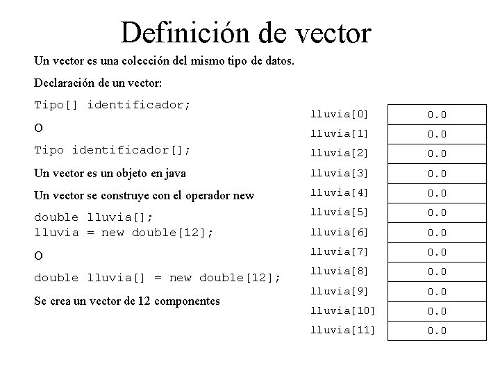Definición de vector Un vector es una colección del mismo tipo de datos. Declaración