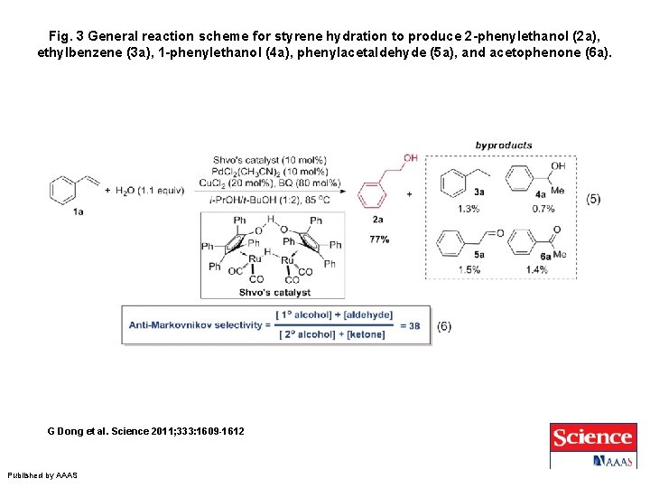 Fig. 3 General reaction scheme for styrene hydration to produce 2 -phenylethanol (2 a),