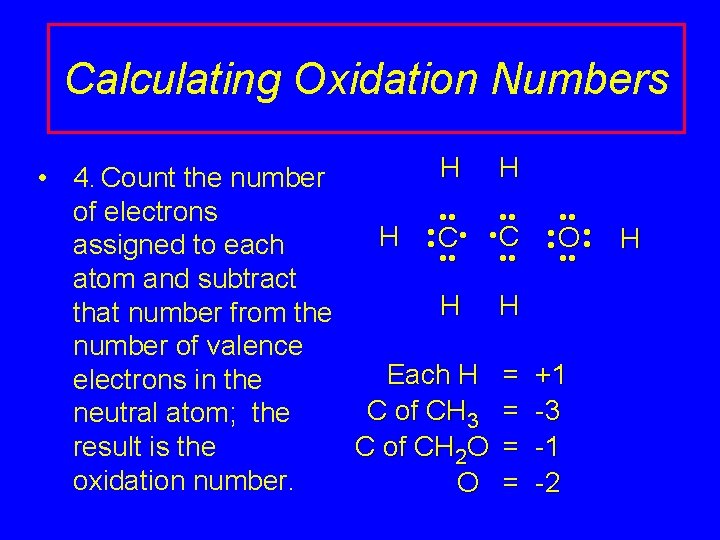 Calculating Oxidation Numbers H H • 4. Count the number of electrons • •