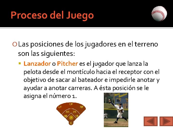 Proceso del Juego Las posiciones de los jugadores en el terreno son las siguientes: