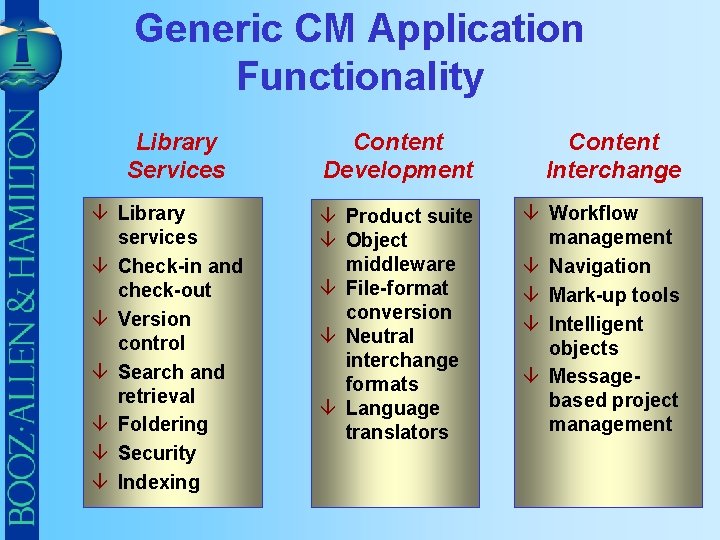 Generic CM Application Functionality Library Services â Library services â Check-in and check-out â