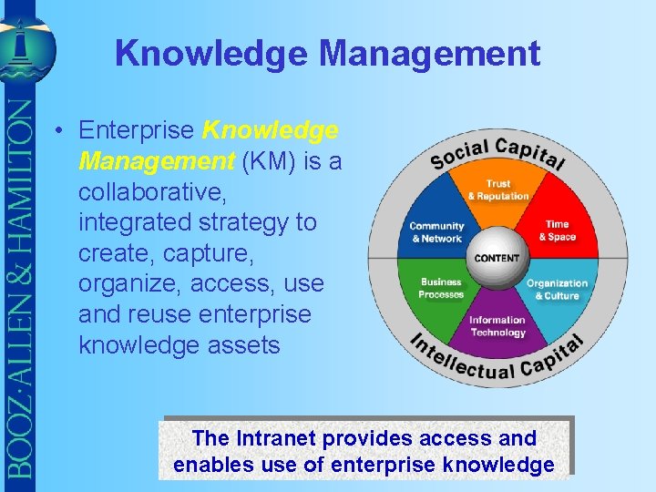 Knowledge Management • Enterprise Knowledge Management (KM) is a collaborative, integrated strategy to create,