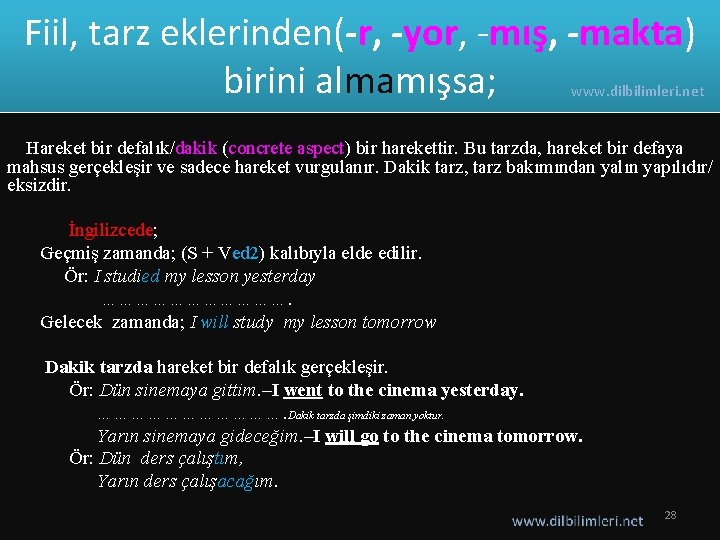 Fiil, tarz eklerinden(-r, -yor, -mış, -makta) birini almamışsa; www. dilbilimleri. net Hareket bir defalık/dakik