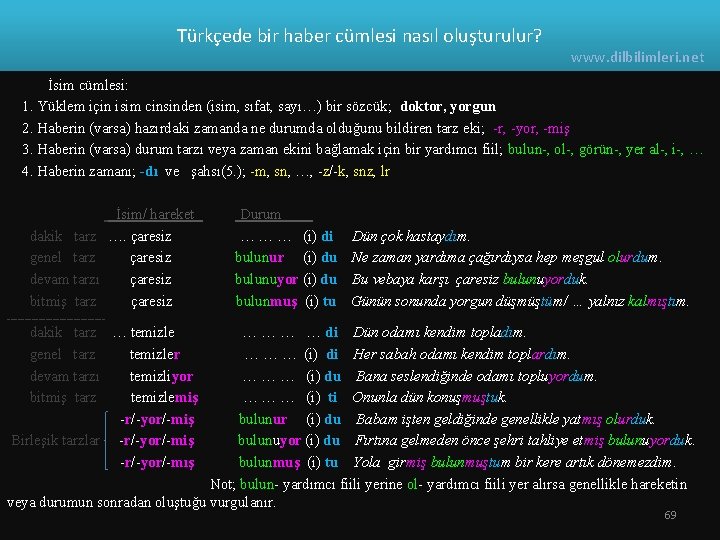Türkçede bir haber cümlesi nasıl oluşturulur? www. dilbilimleri. net İsim cümlesi: 1. Yüklem için