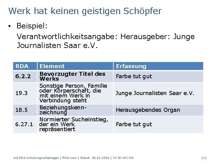 Werk hat keinen geistigen Schöpfer • Beispiel: Verantwortlichkeitsangabe: Herausgeber: Junge Journalisten Saar e. V.