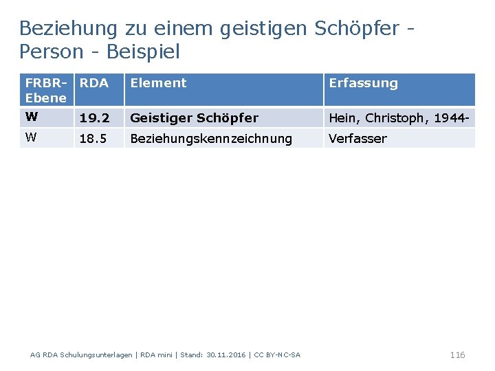 Beziehung zu einem geistigen Schöpfer Person - Beispiel FRBR- RDA Ebene Element Erfassung W