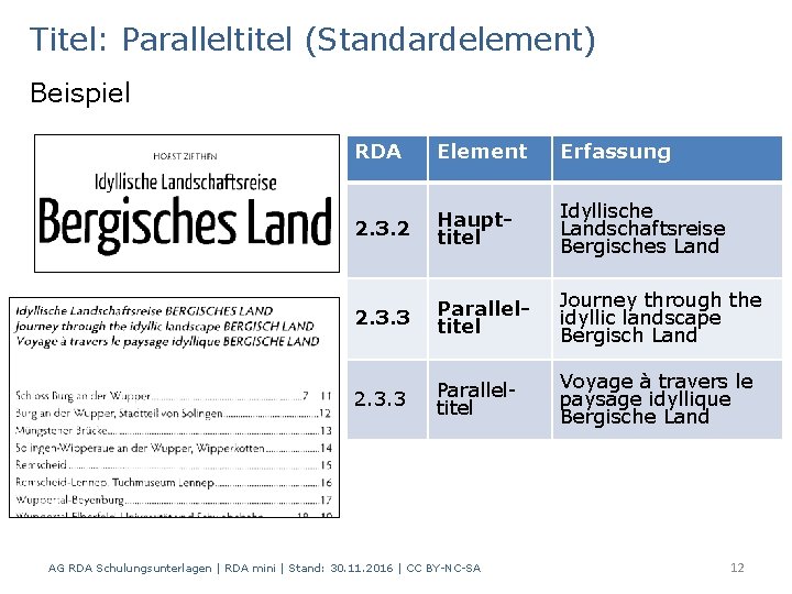 Titel: Paralleltitel (Standardelement) Beispiel RDA Element Erfassung 2. 3. 2 Haupttitel Idyllische Landschaftsreise Bergisches