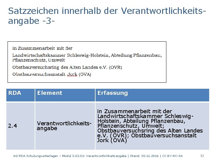 Satzzeichen innerhalb der Verantwortlichkeitsangabe -3 - RDA Element Erfassung 2. 4 in Zusammenarbeit mit