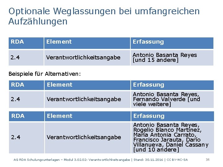 Optionale Weglassungen bei umfangreichen Aufzählungen RDA Element Erfassung 2. 4 Verantwortlichkeitsangabe Antonio Basanta Reyes