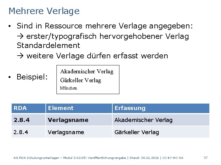 Mehrere Verlage • Sind in Ressource mehrere Verlage angegeben: erster/typografisch hervorgehobener Verlag Standardelement weitere