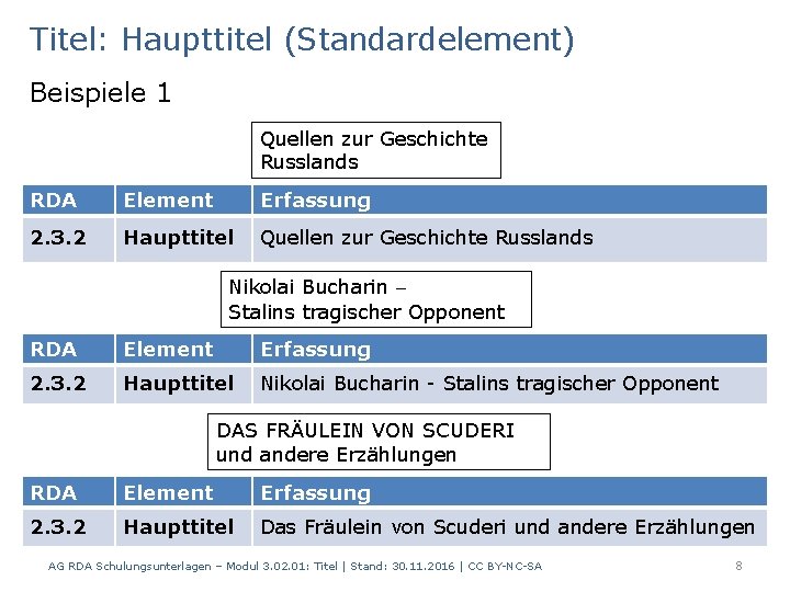 Titel: Haupttitel (Standardelement) Beispiele 1 Quellen zur Geschichte Russlands RDA Element Erfassung 2. 3.