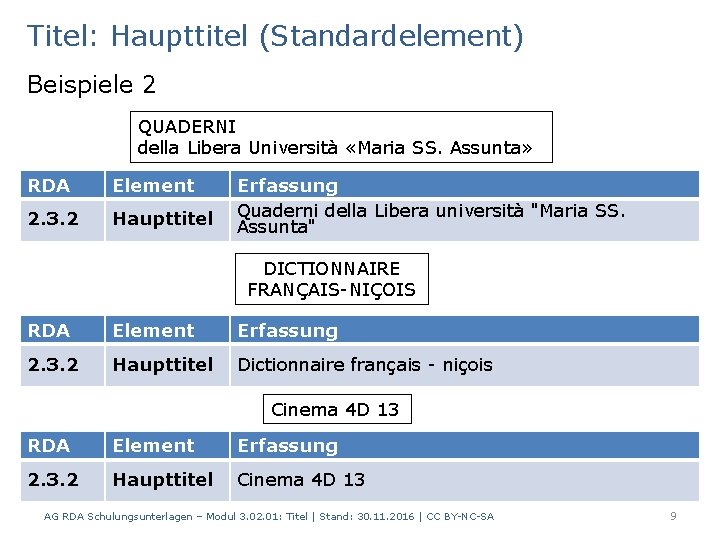Titel: Haupttitel (Standardelement) Beispiele 2 QUADERNI della Libera Università «Maria SS. Assunta» RDA Element
