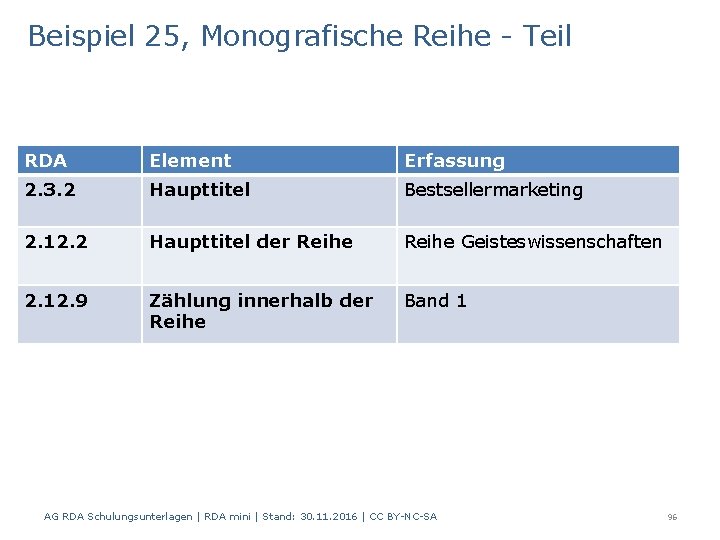 Beispiel 25, Monografische Reihe - Teil RDA Element Erfassung 2. 3. 2 Haupttitel Bestsellermarketing