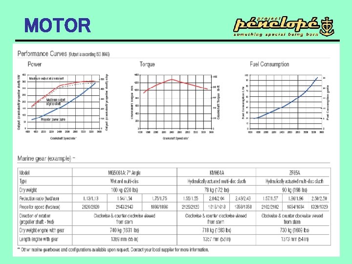 MOTOR YANMAR 6 LY-ETP 
