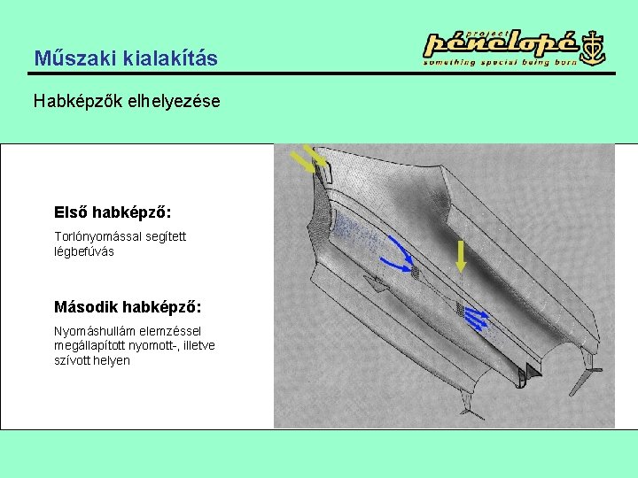 Műszaki kialakítás Habképzők elhelyezése Első habképző: Torlónyomással segített légbefúvás Második habképző: Nyomáshullám elemzéssel megállapított