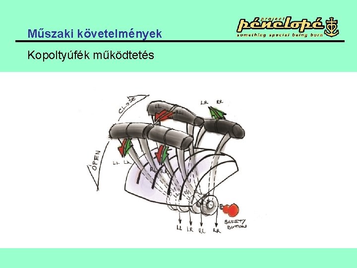 Műszaki követelmények Kopoltyúfék működtetés 