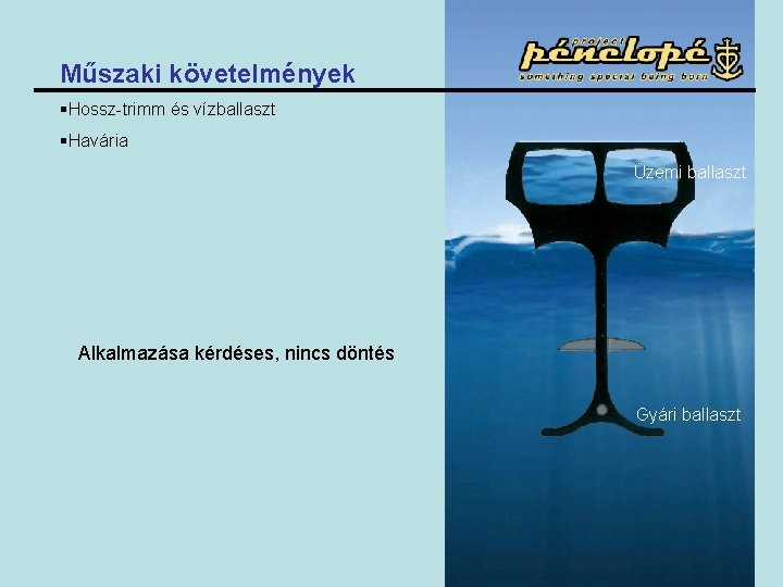 Műszaki követelmények §Hossz-trimm és vízballaszt §Havária Üzemi ballaszt Alkalmazása kérdéses, nincs döntés Gyári ballaszt