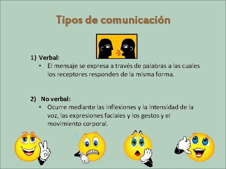 Tipos de comunicación 1) Verbal: • El mensaje se expresa a través de palabras